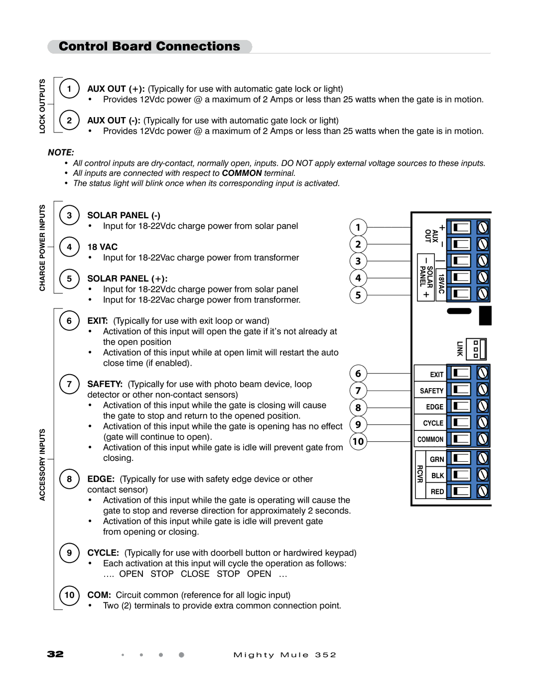 GTO 352 installation manual Control Board Connections, 18 VAC, Solar Panel + 