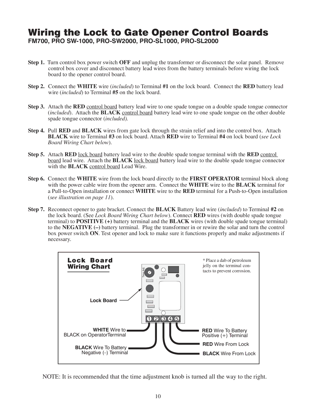 GTO RB909 installation manual FM700, PRO SW-1000, PRO-SW2000, PRO-SL1000, PRO-SL2000 