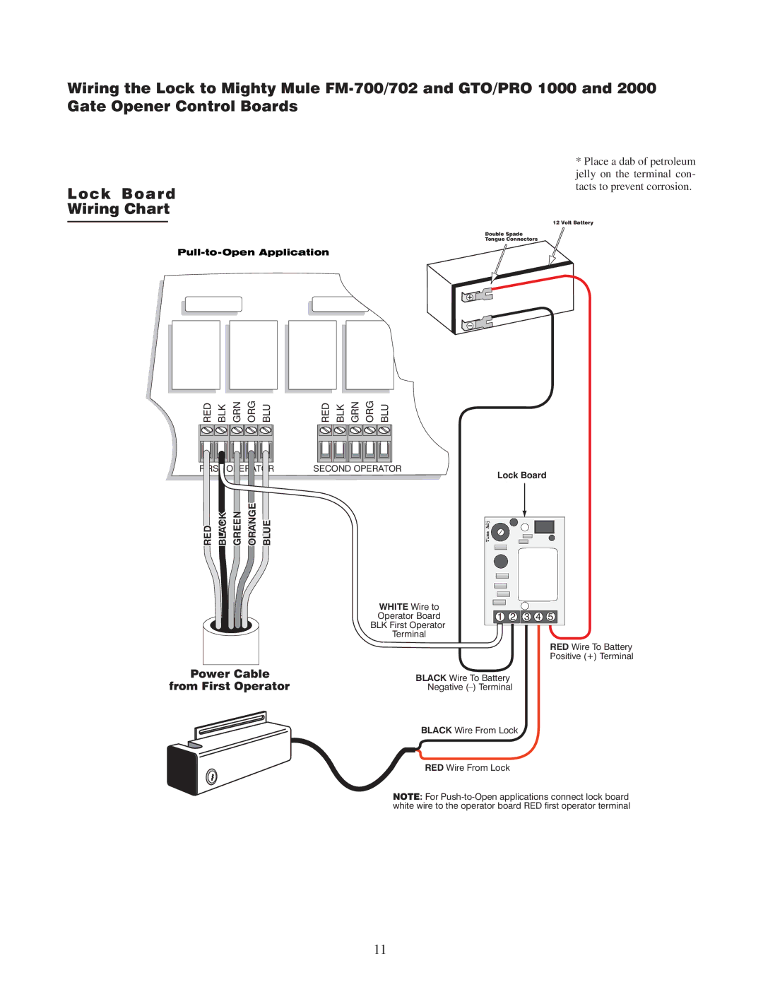 GTO RB909 installation manual Power Cable from First Operator 