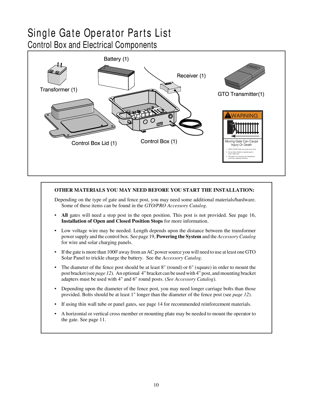 GTO RB923 rev installation manual Single Gate Operator Parts List, Control Box and Electrical Components 