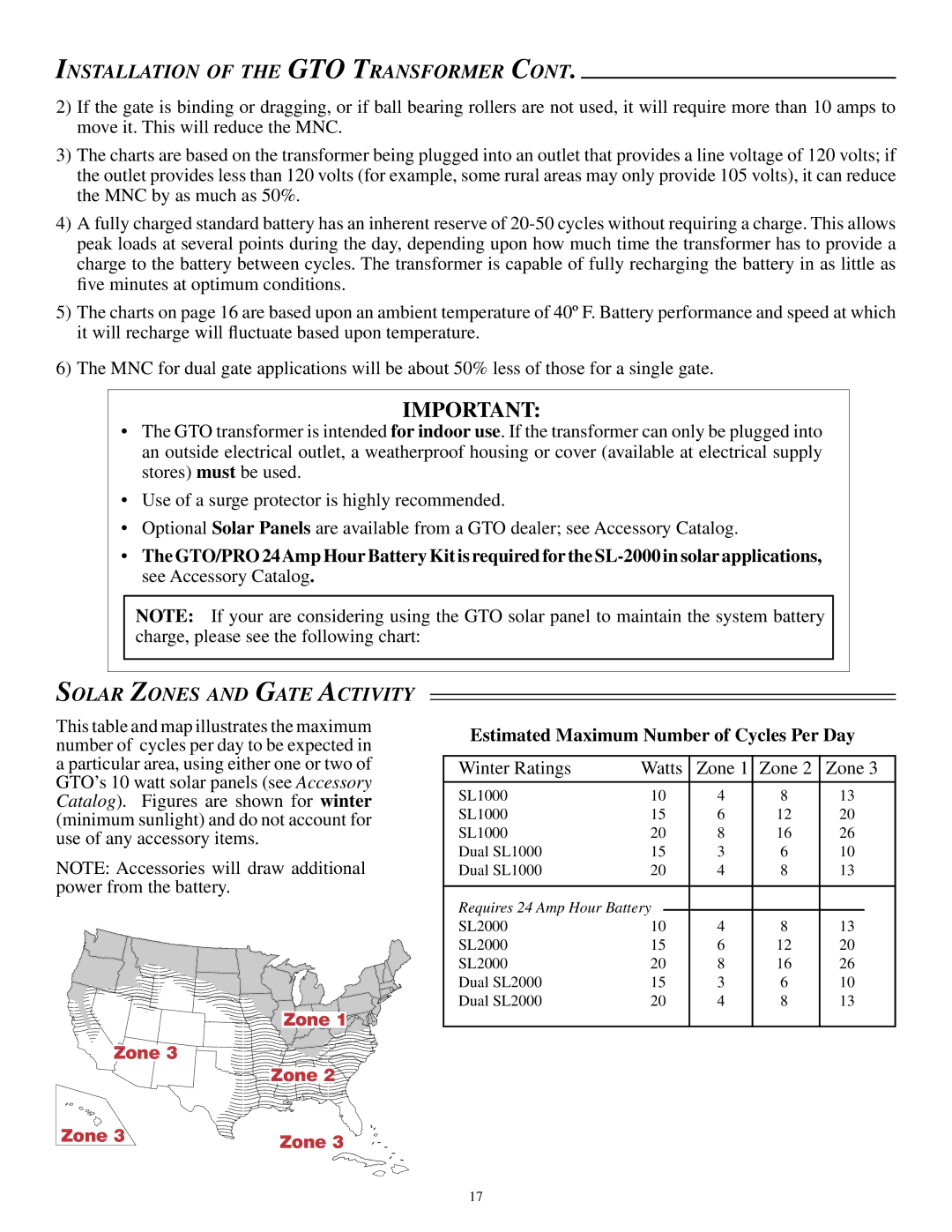 GTO SL-2000B, SL-1000B installation manual Solar Zones and Gate Activity, Estimated Maximum Number of Cycles Per Day 