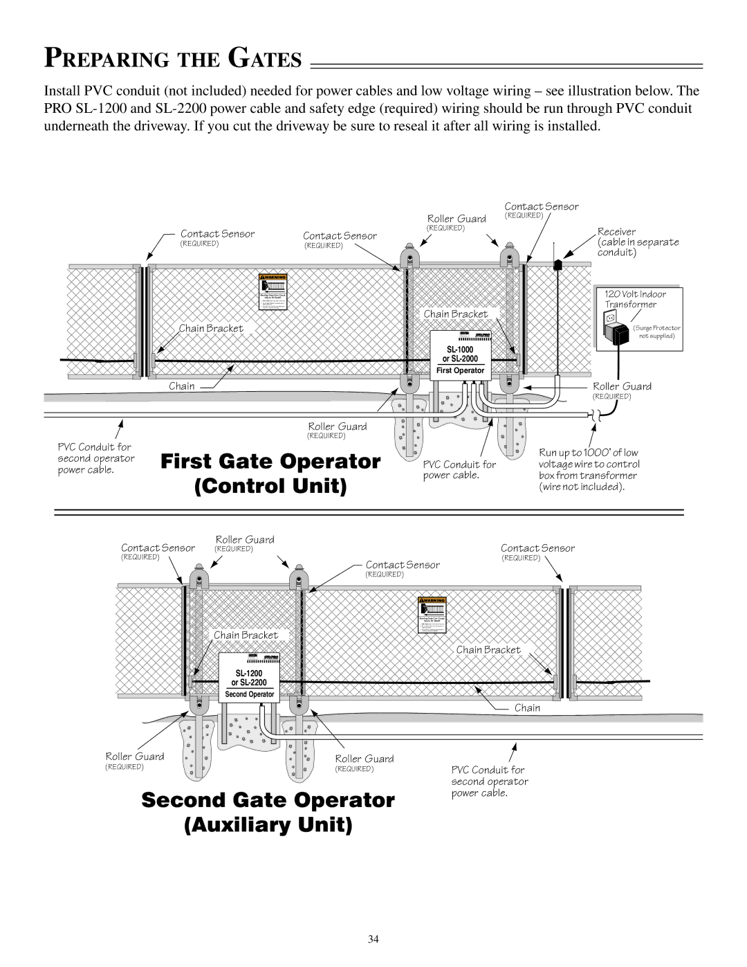 GTO SL-1000B, SL-2000B installation manual Preparing the Gates, Control Unit 