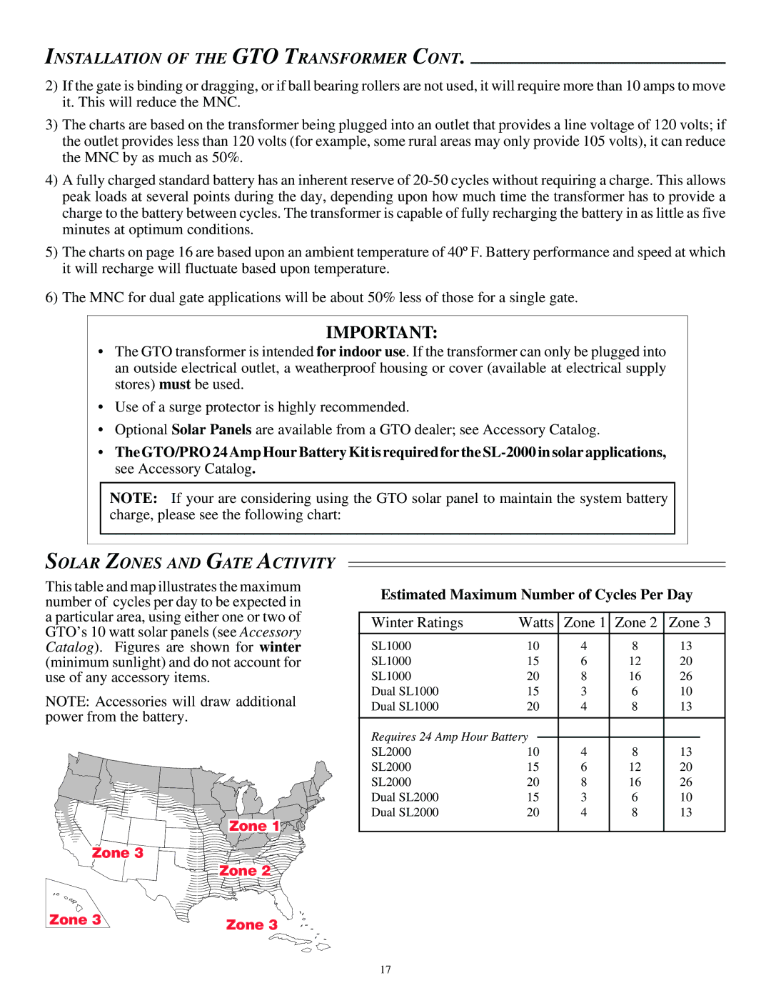 GTO SL-2000, SL-1000 installation manual Solar Zones and Gate Activity, Estimated Maximum Number of Cycles Per Day 