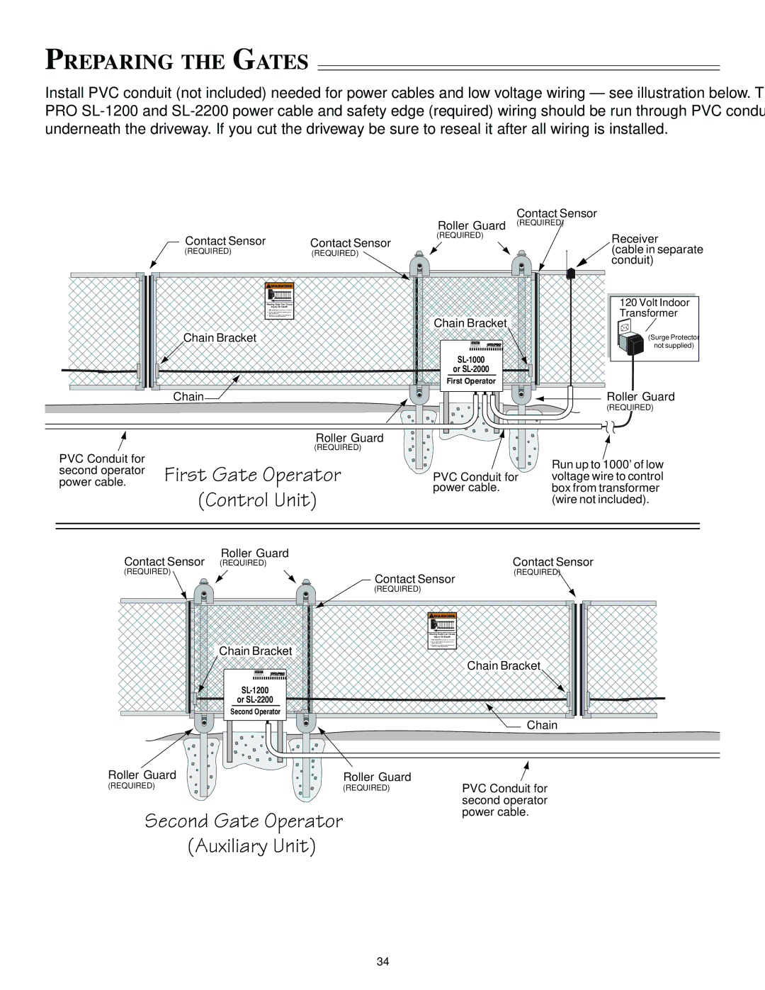 GTO SL-1000, SL-2000 installation manual Control Unit 