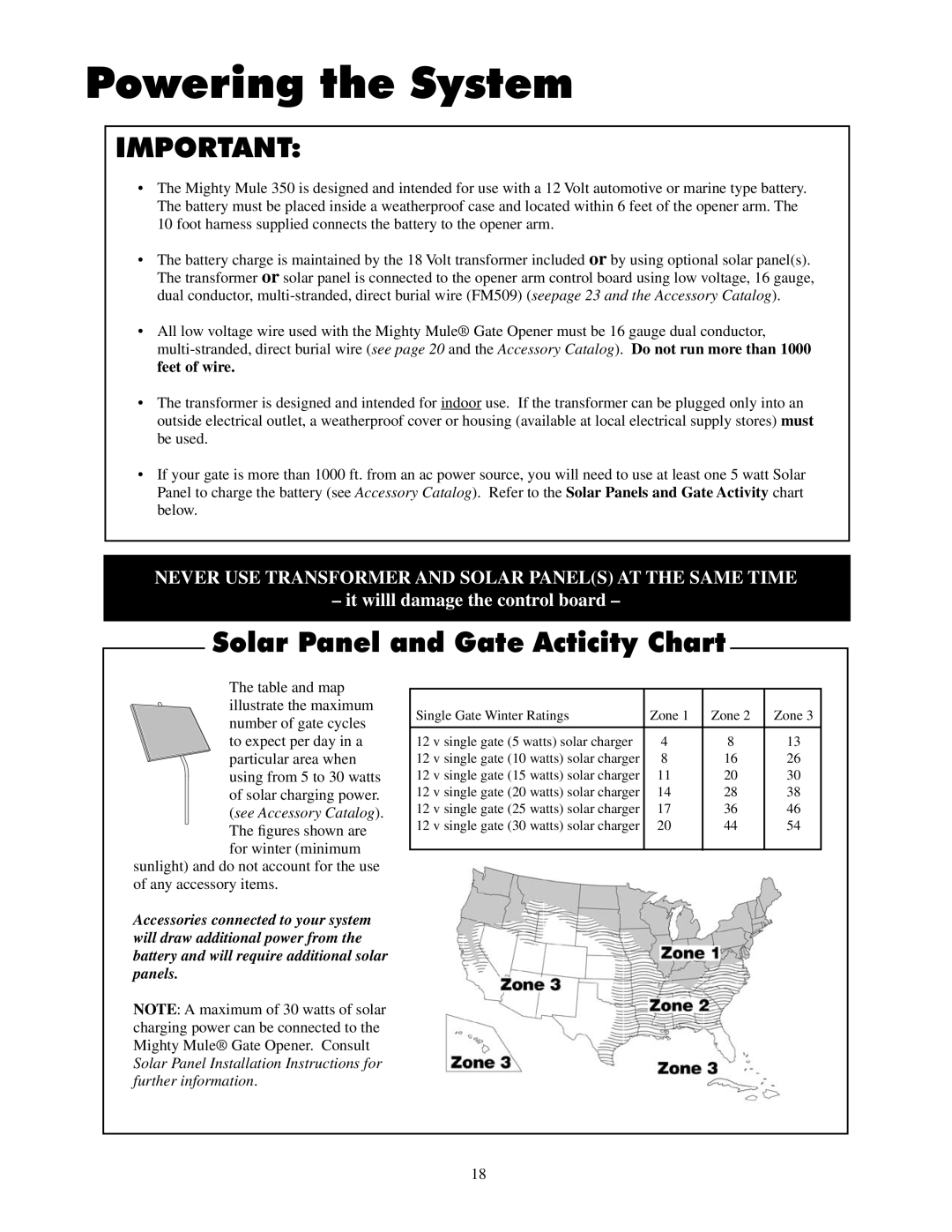 GTO UL325 SERIES installation manual Powering the System, Solar Panel and Gate Acticity Chart 