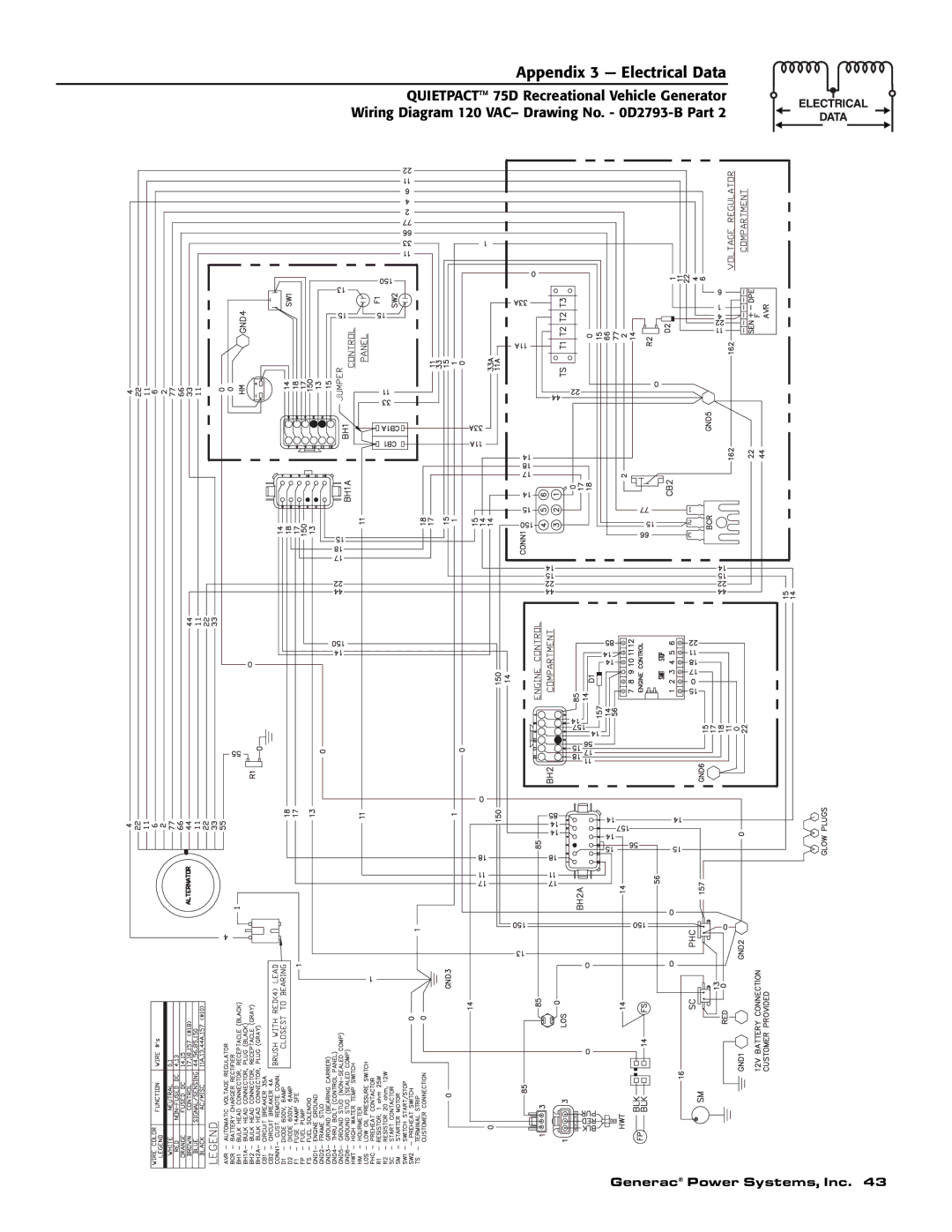 Guardian Technologies 004270-2 owner manual Wiring Diagram 120 VAC- Drawing No. 0D2793-B Part 