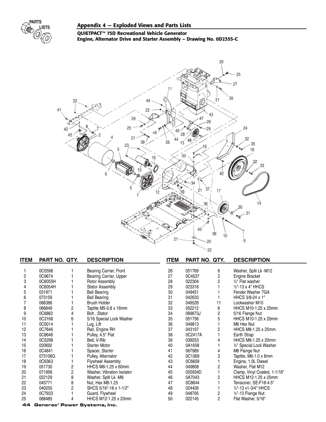 Guardian Technologies 004270-2 owner manual Part NO. QTY Description 