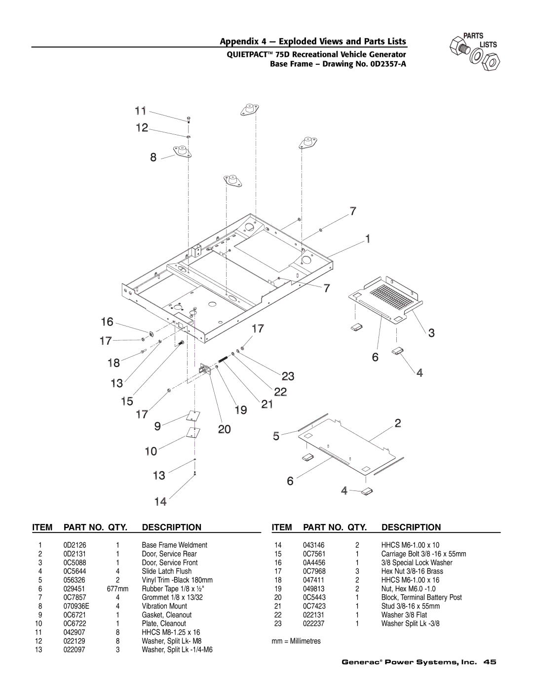 Guardian Technologies 004270-2 owner manual 677mm 