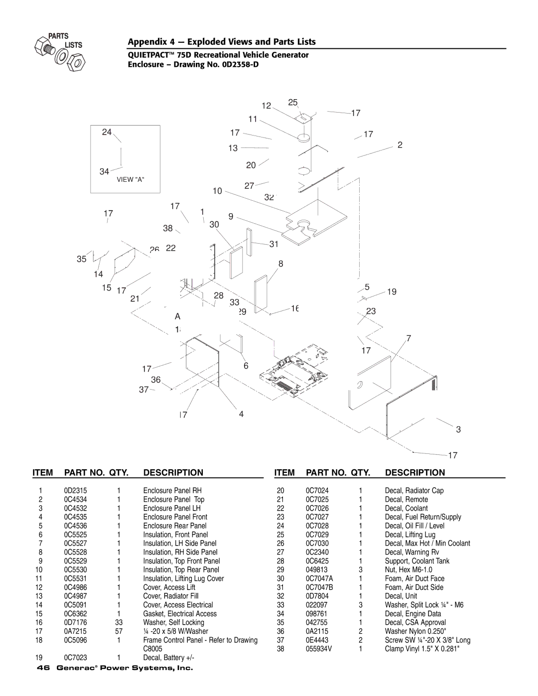 Guardian Technologies 004270-2 owner manual Item Part NO. QTY. Description 