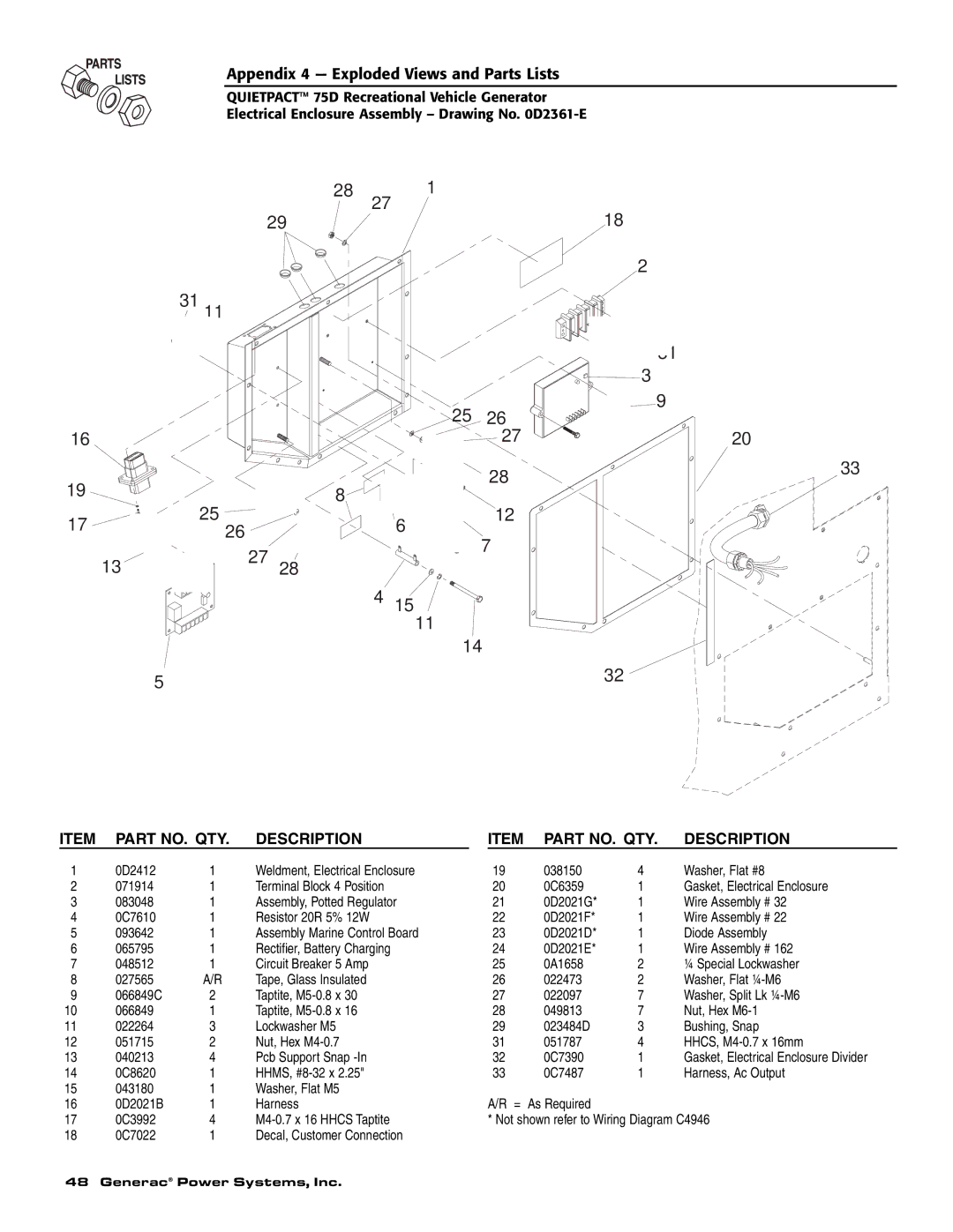 Guardian Technologies 004270-2 owner manual Gasket, Electrical Enclosure Divider 