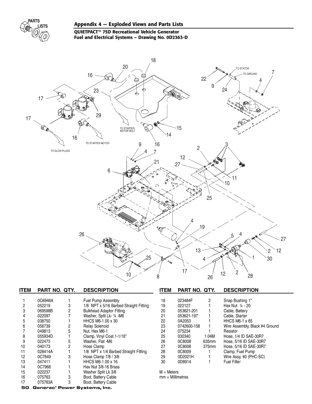 Guardian Technologies 004270-2 owner manual 0C6946A Fuel Pump Assembly 023484F Snap Bushing 052219 