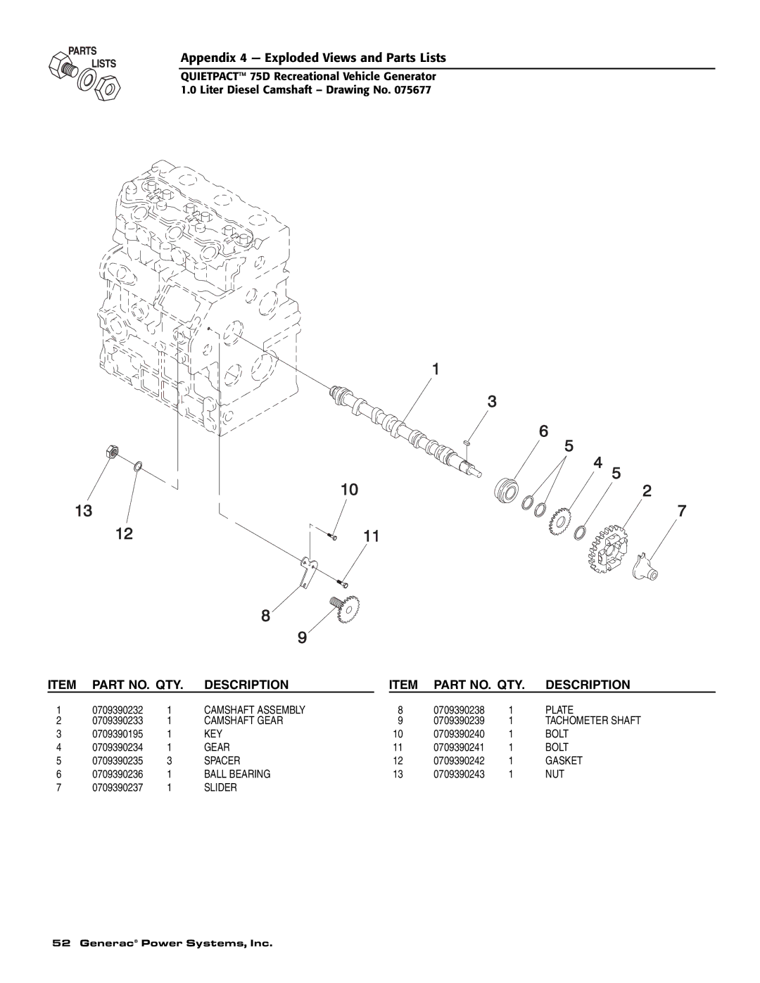 Guardian Technologies 004270-2 owner manual Camshaft Assembly 