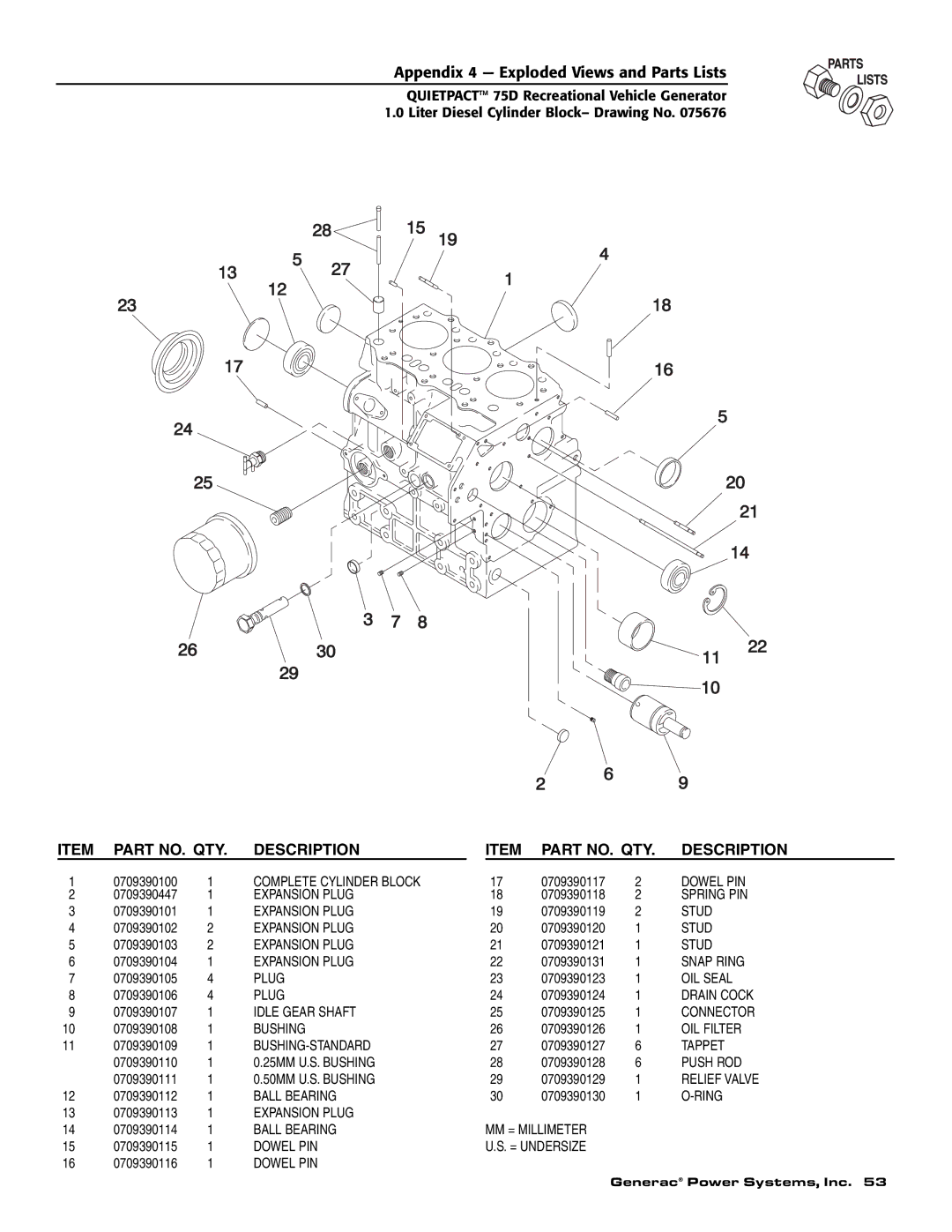 Guardian Technologies 004270-2 owner manual Complete Cylinder Block 