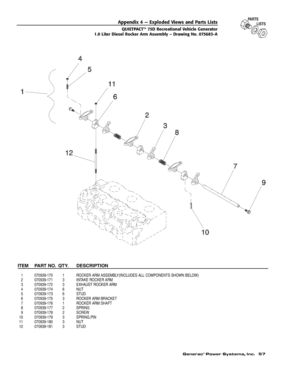 Guardian Technologies 004270-2 owner manual Rocker ARM Assemblyincludes ALL Components Shown below 