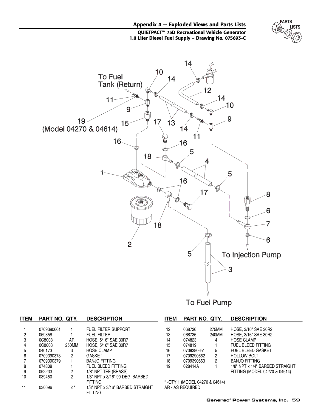 Guardian Technologies 004270-2 owner manual Fuel Filter Support 