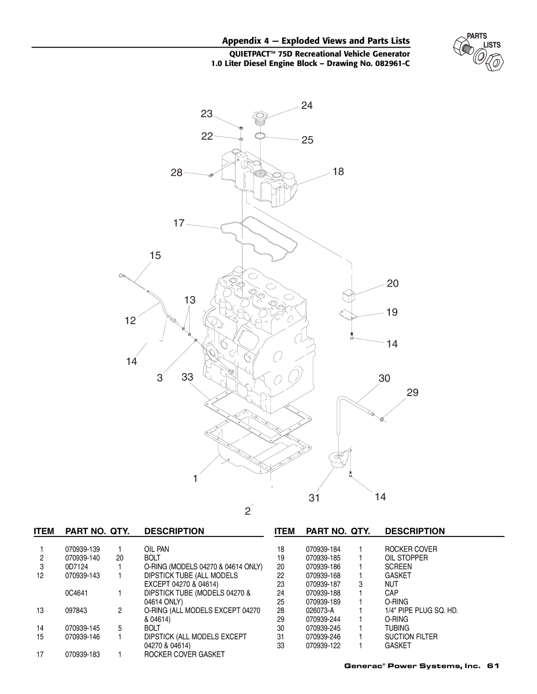 Guardian Technologies 004270-2 owner manual Oil Pan 