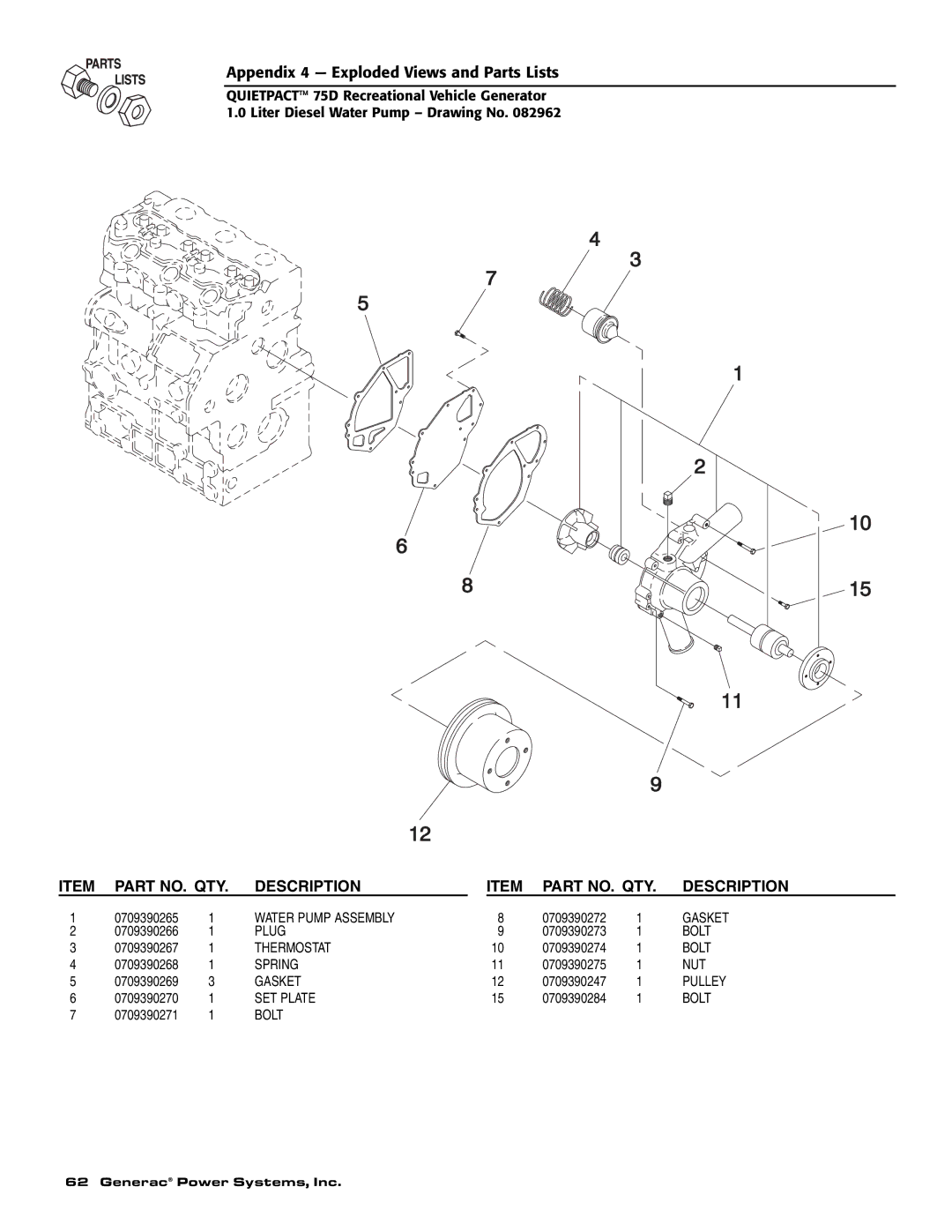 Guardian Technologies 004270-2 owner manual Water Pump Assembly 