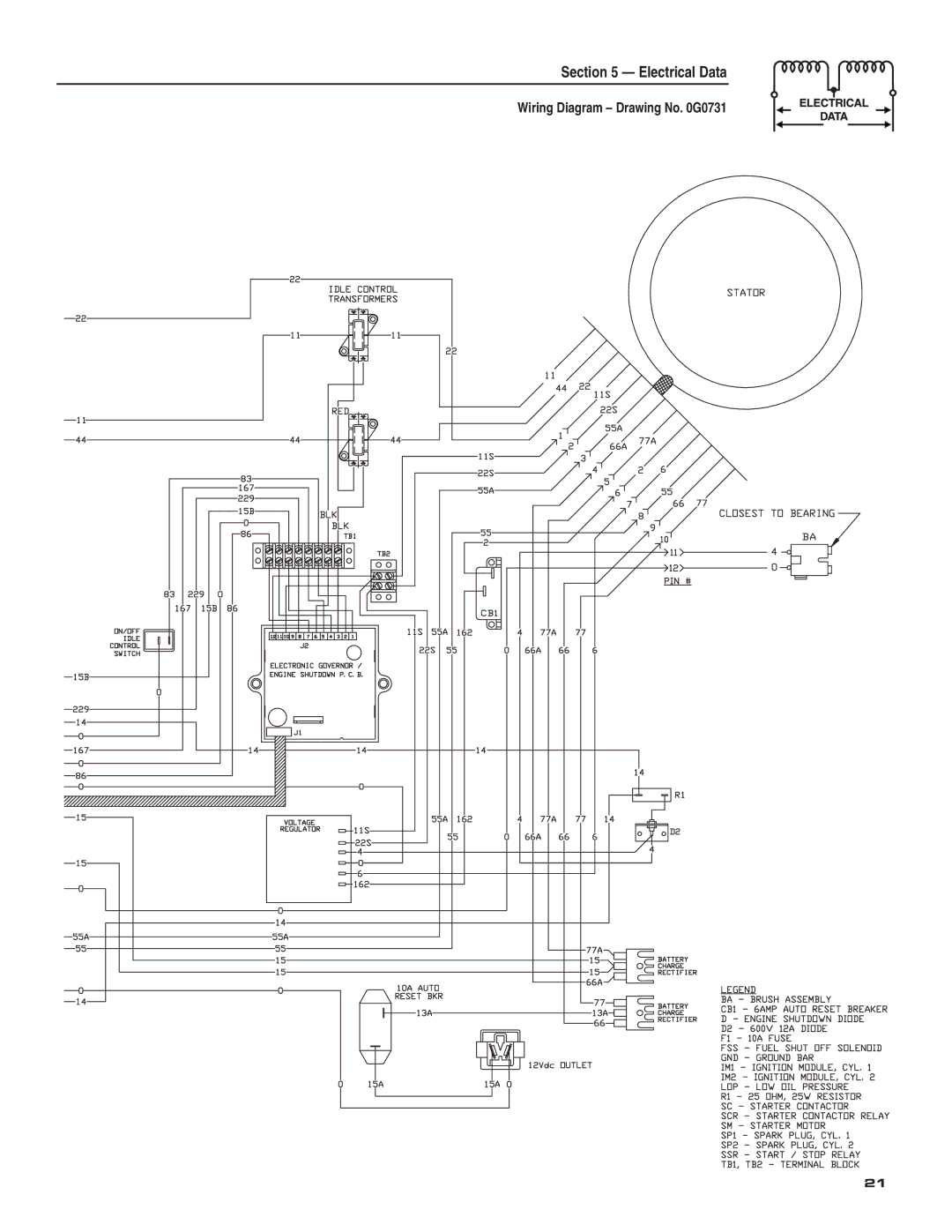 Guardian Technologies 004582-2 owner manual Electrical Data 