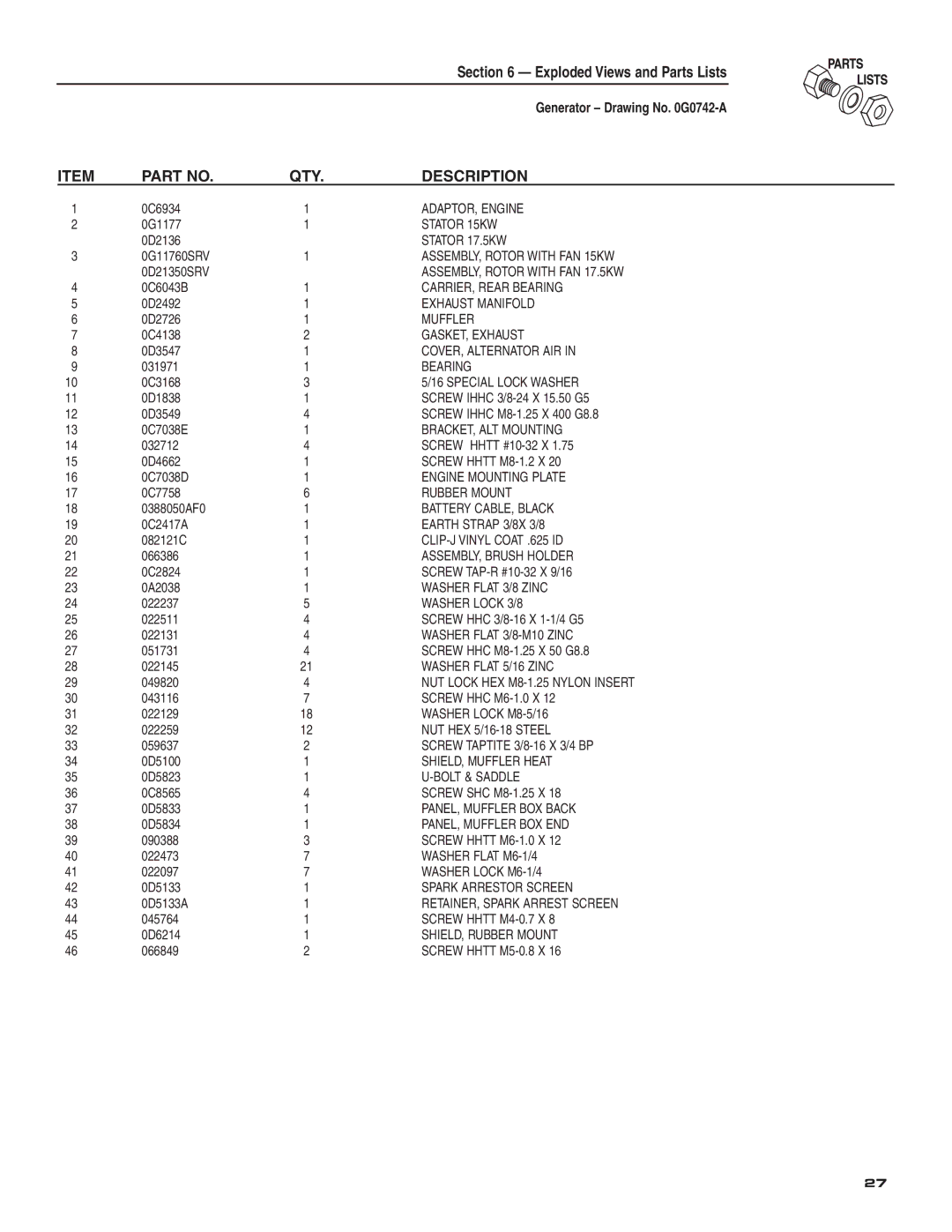 Guardian Technologies 004582-2 owner manual Exploded Views and Parts Lists Generator Drawing No G0742-A 