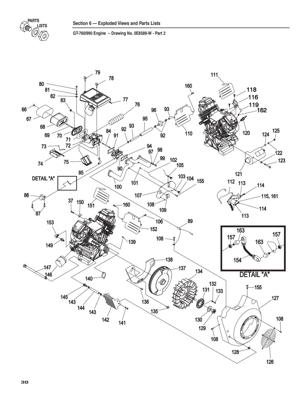 Guardian Technologies 004582-2 owner manual Exploded Views and Parts Lists 