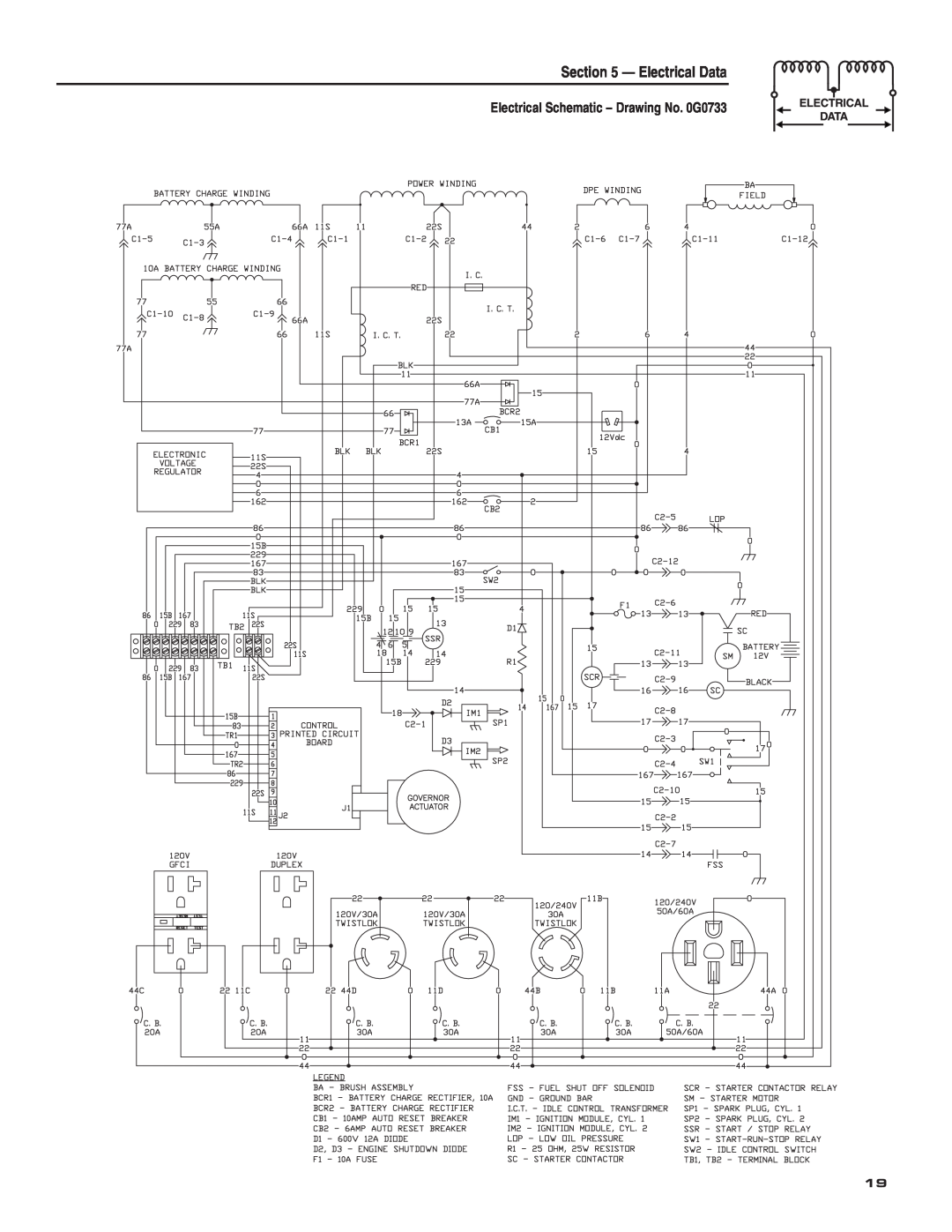 Guardian Technologies 004582-2 owner manual Electrical Data, Electrical Schematic – Drawing No. 0G0733 