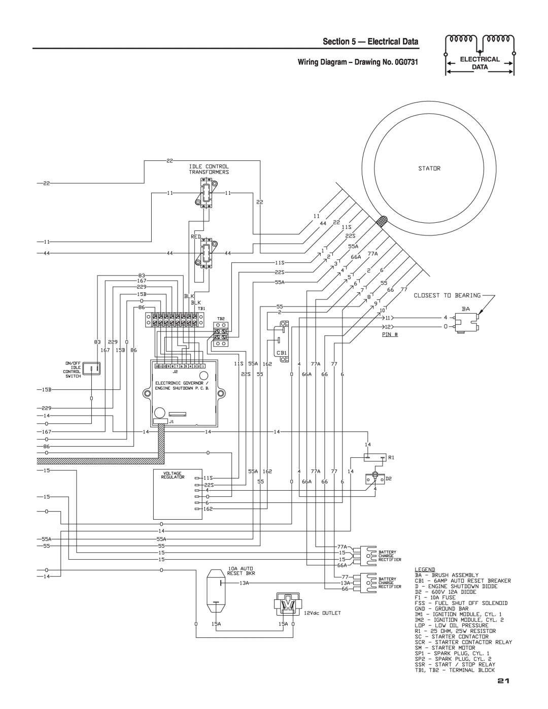 Guardian Technologies 004582-2 owner manual Electrical Data, Wiring Diagram - Drawing No. 0G0731 