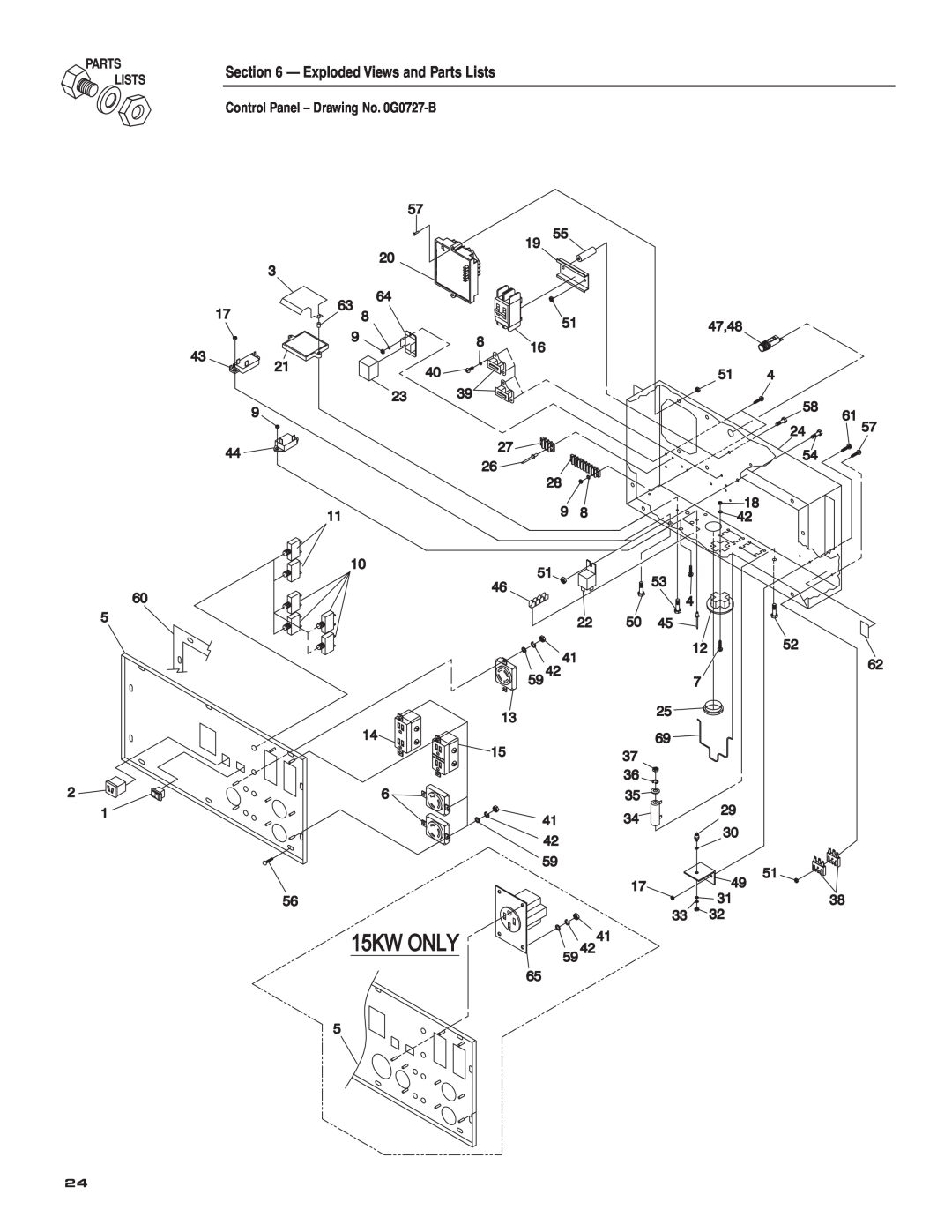 Guardian Technologies 004582-2 owner manual Exploded Views and Parts Lists, Control Panel – Drawing No. 0G0727-B 