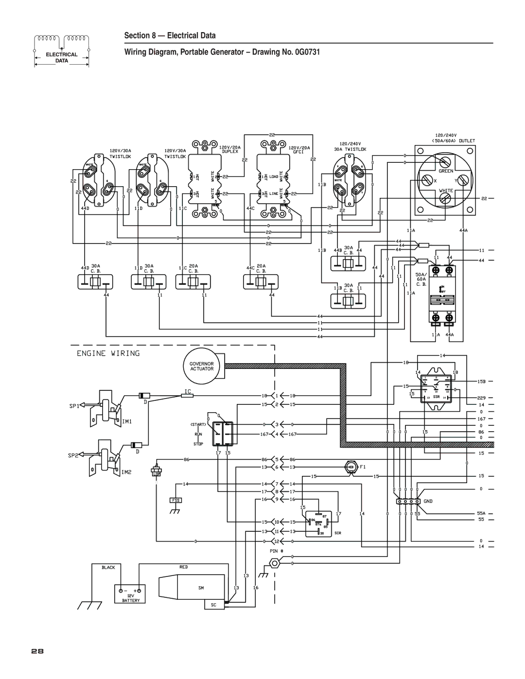 Guardian Technologies 004583-0 owner manual Engine Wiring 