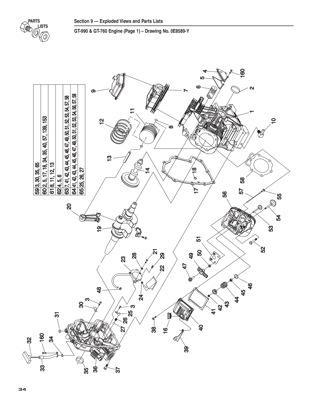 Guardian Technologies 004583-0 owner manual 