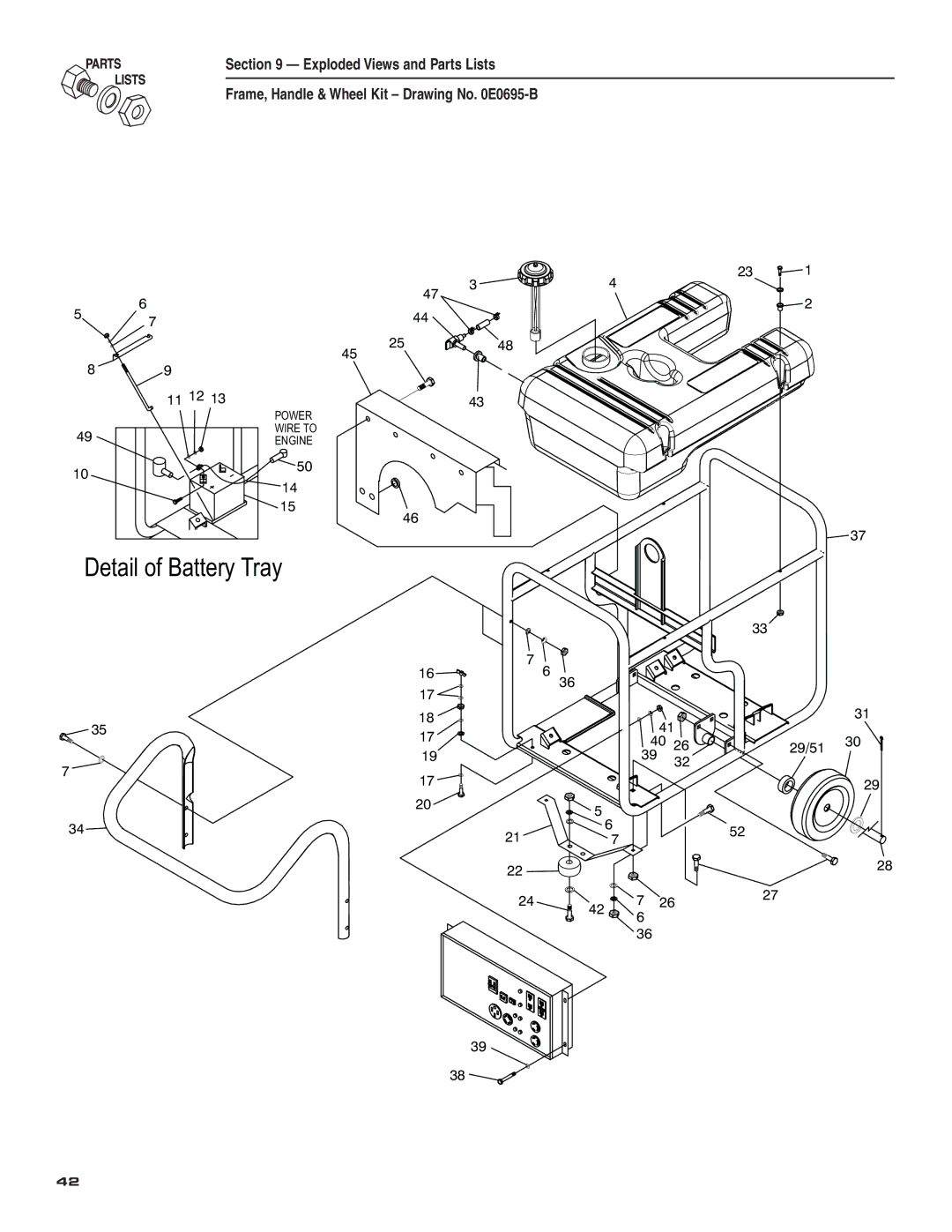 Guardian Technologies 004583-0 owner manual Detail of Battery Tray 