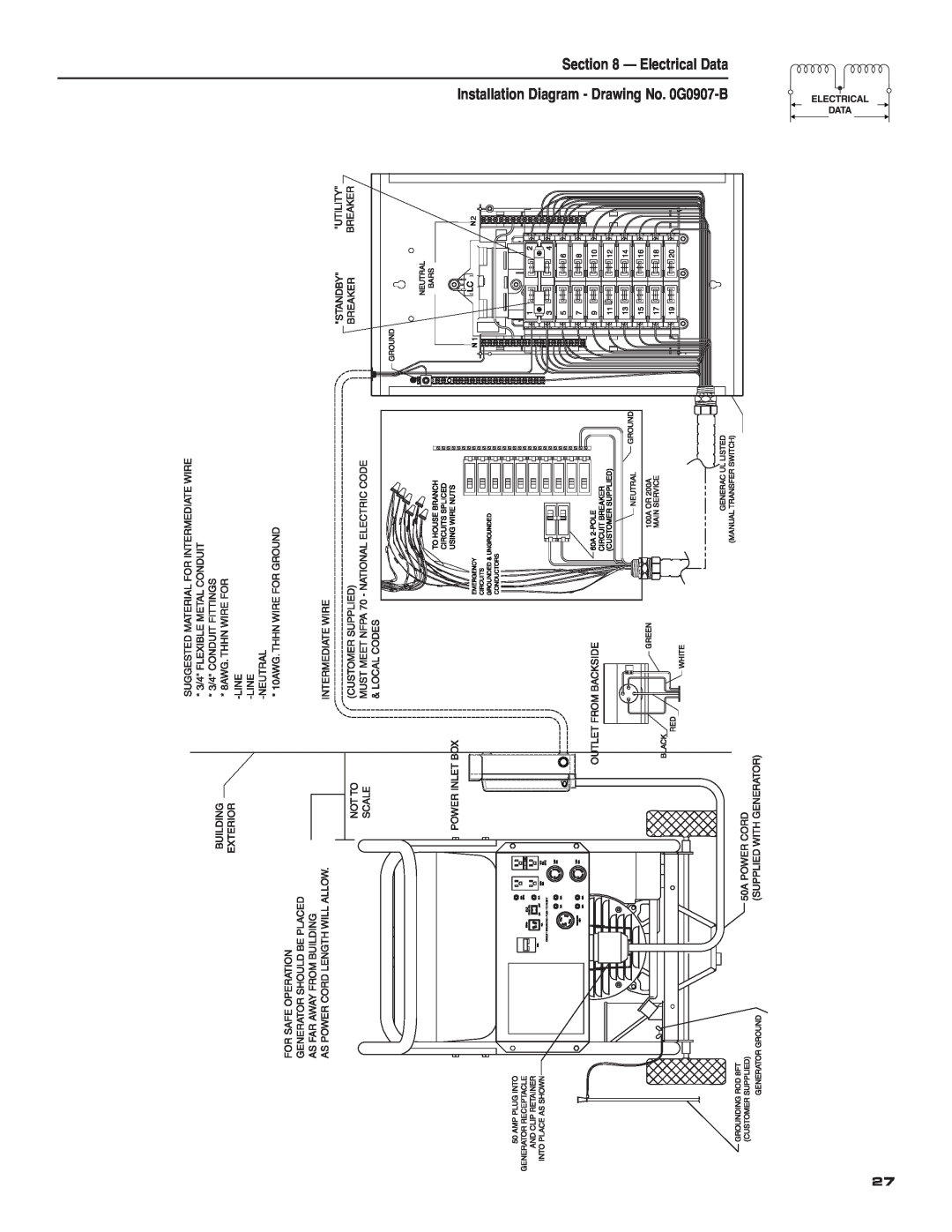 Guardian Technologies 004583-0 owner manual Electrical Data, Installation Diagram - Drawing No. 0G0907-B 