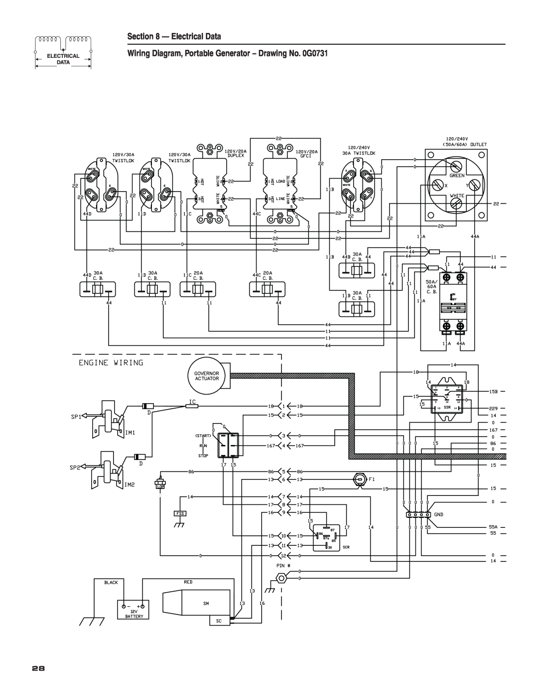 Guardian Technologies 004583-0 Electrical Data, Wiring Diagram, Portable Generator - Drawing No. 0G0731, Engine Wiring 