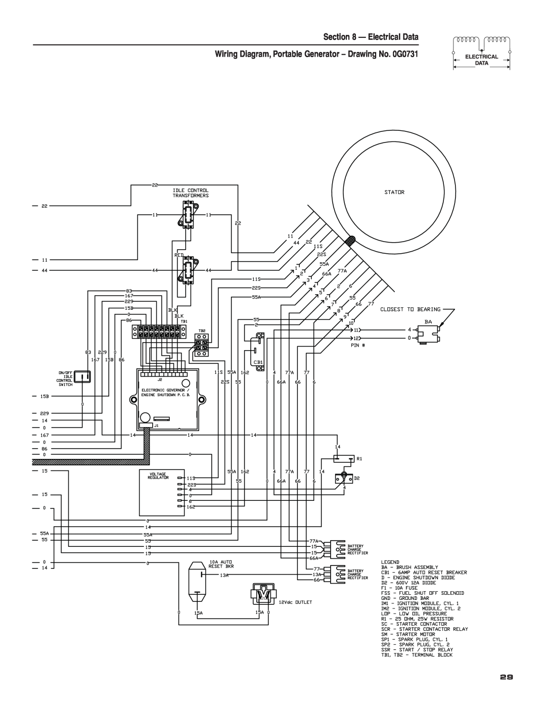 Guardian Technologies 004583-0 Electrical Data, Wiring Diagram, Portable Generator - Drawing No. 0G0731, Stator 