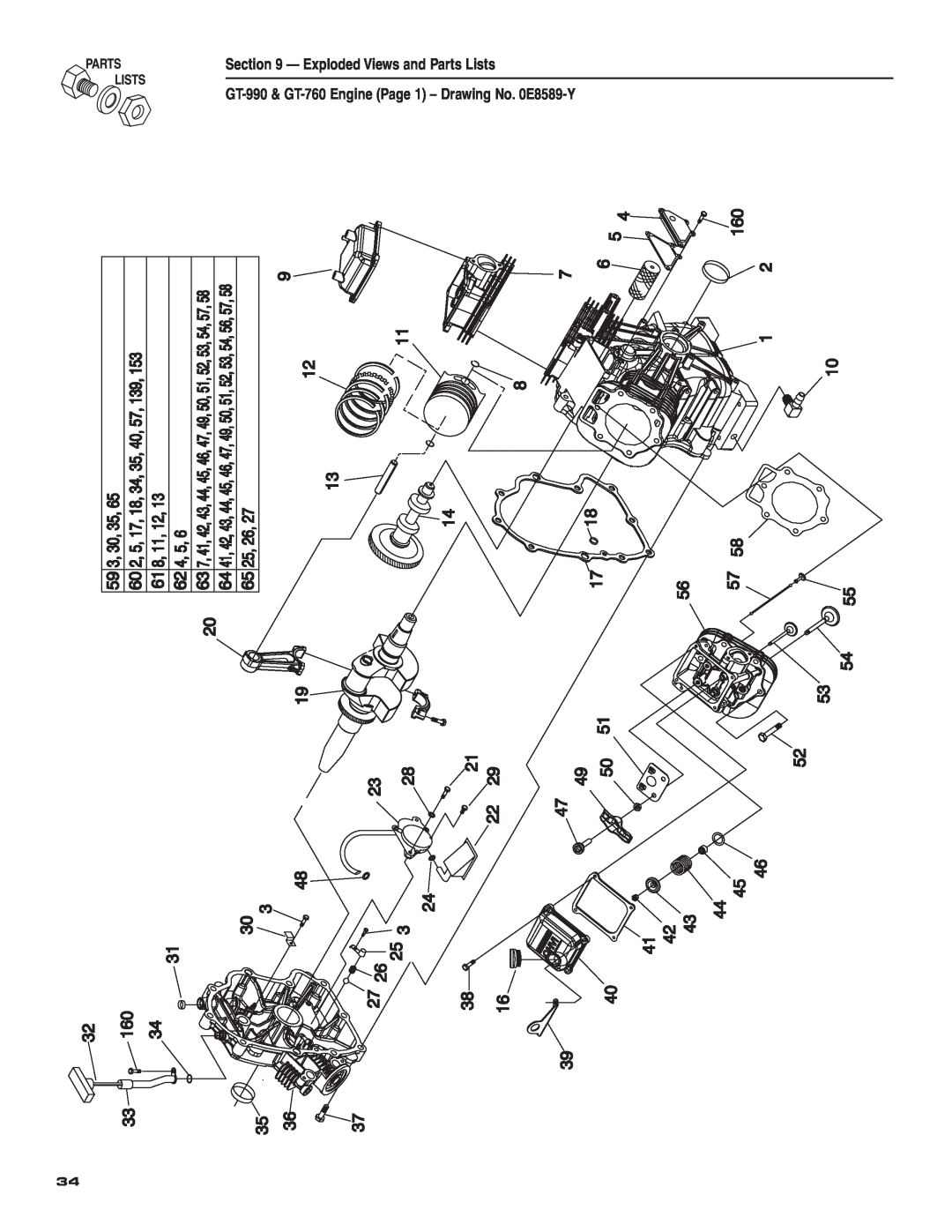 Guardian Technologies 004583-0 Exploded Views and Parts Lists, GT-990 & GT-760 Engine Page 1 - Drawing No. 0E8589-Y 