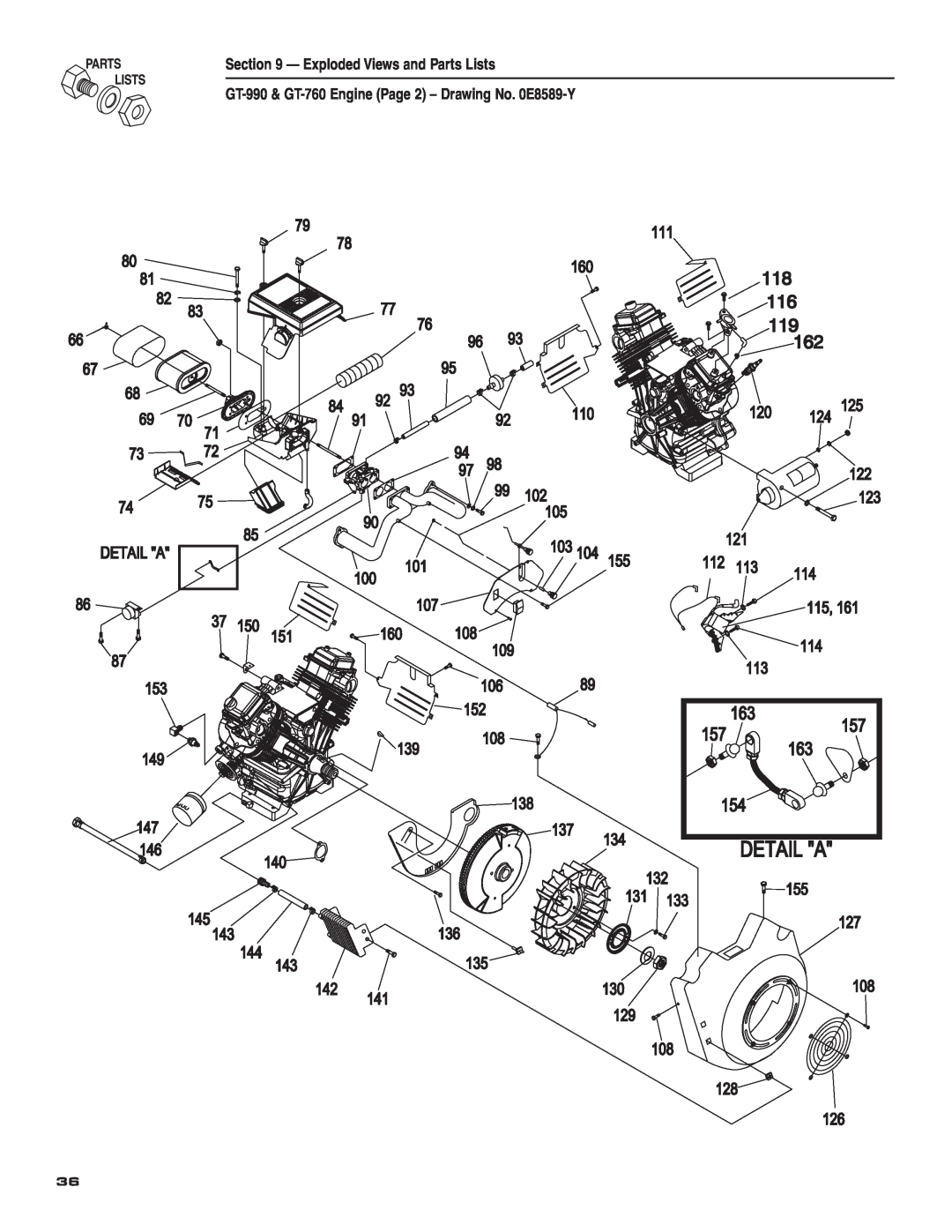 Guardian Technologies 004583-0 Exploded Views and Parts Lists, GT-990 & GT-760 Engine Page 2 - Drawing No. 0E8589-Y 