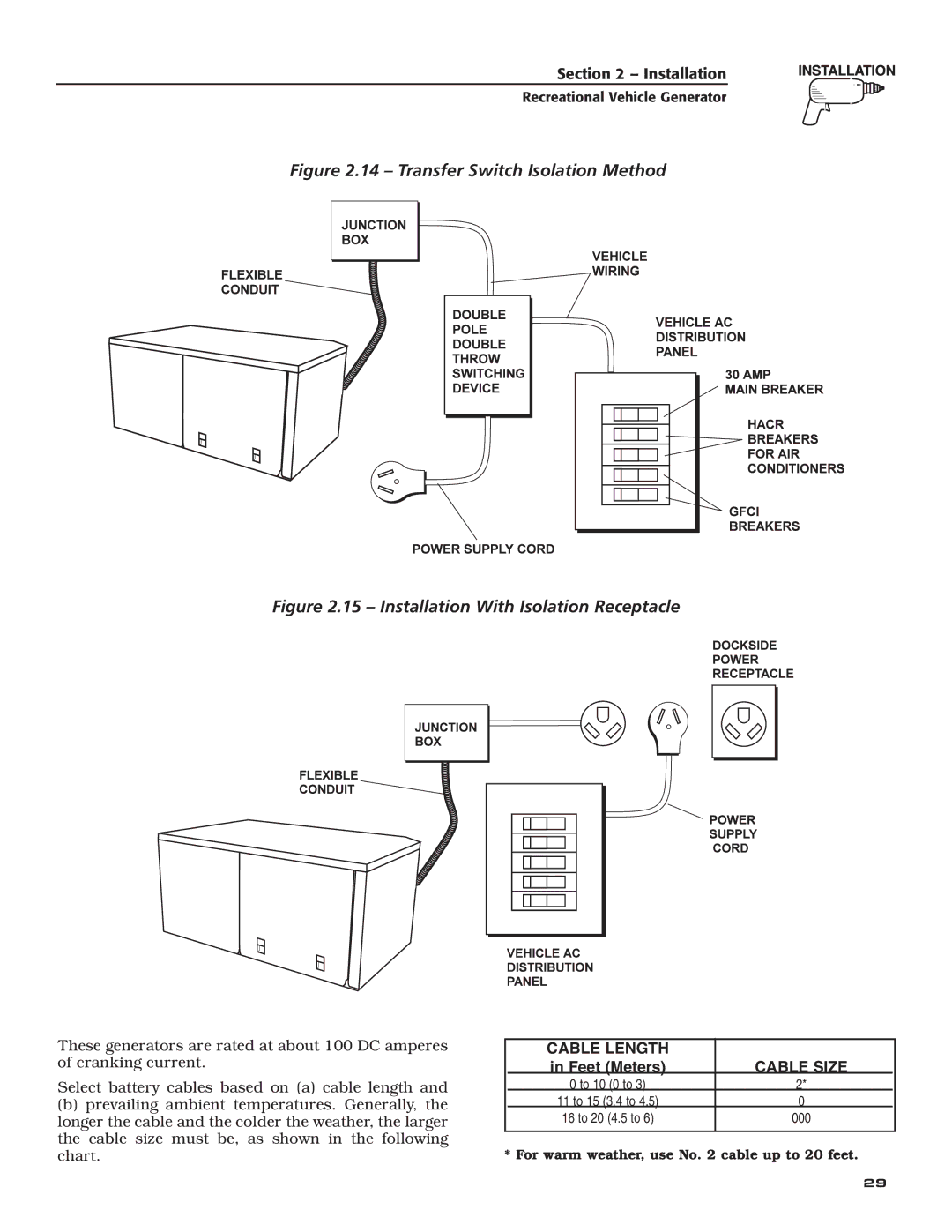 Guardian Technologies 004701-0 owner manual Transfer Switch Isolation Method 