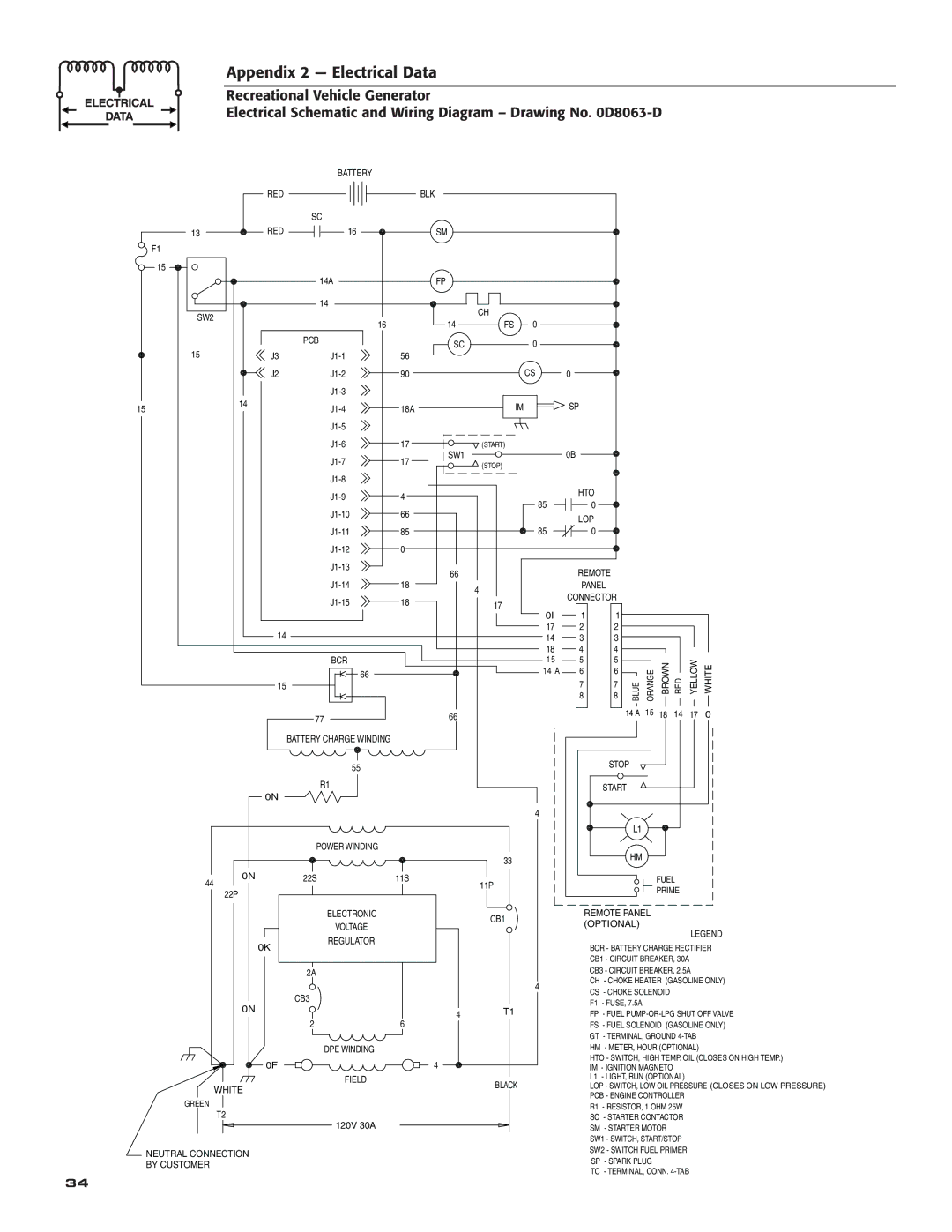 Guardian Technologies 004701-0 owner manual Appendix 2 Electrical Data 