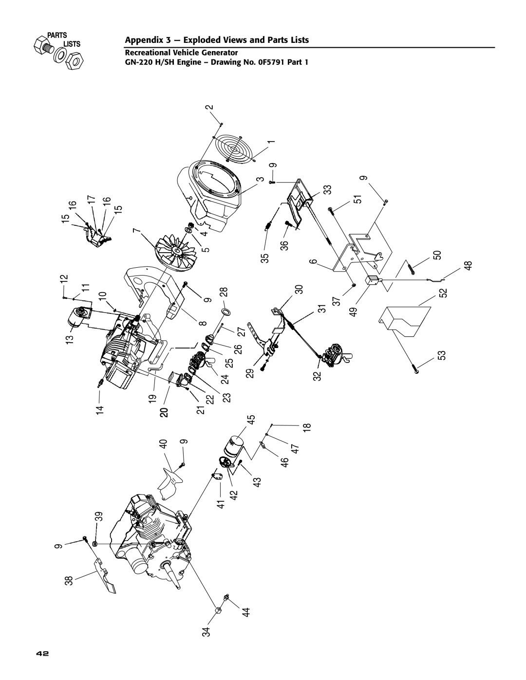 Guardian Technologies 004701-0 owner manual Appendix 3 Exploded Views and Parts Lists 