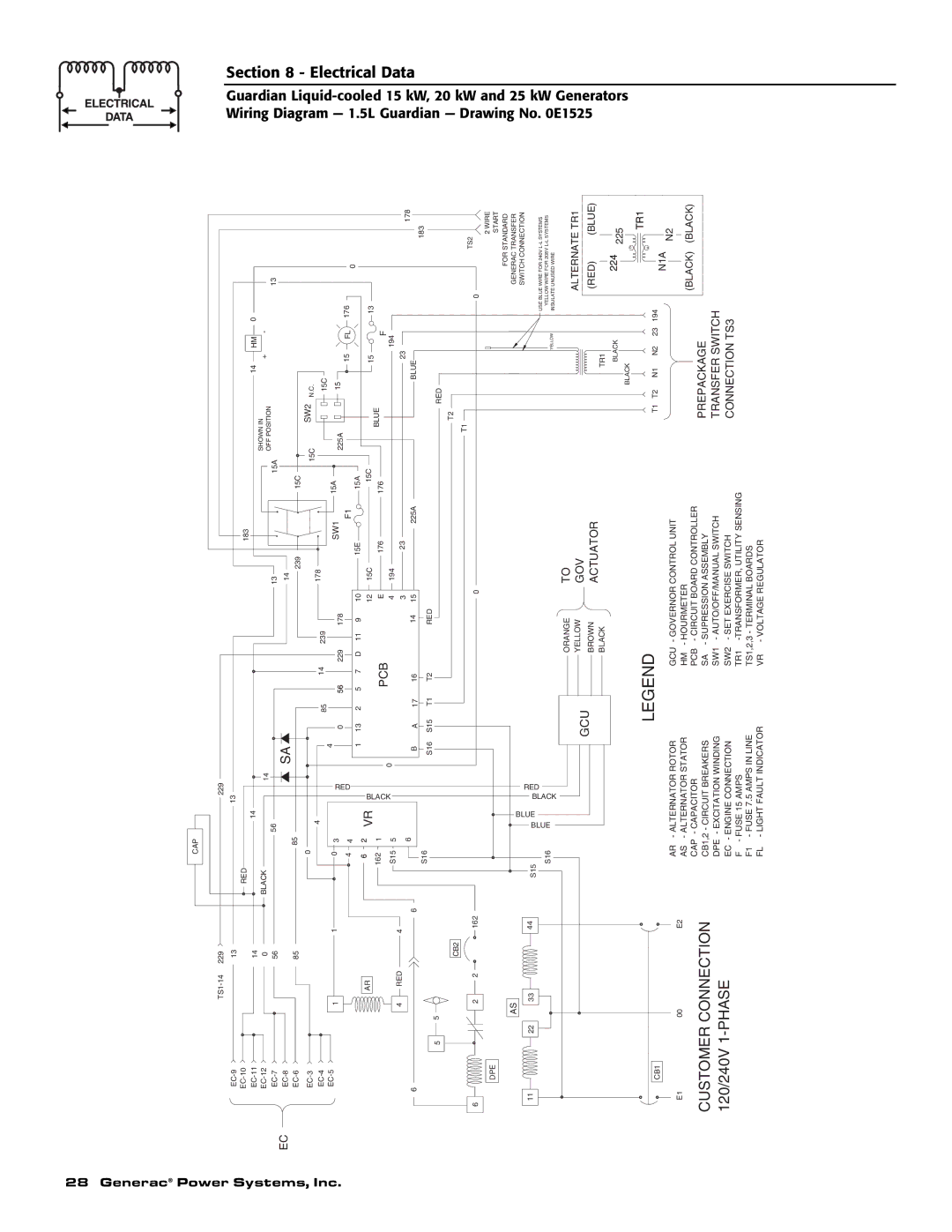 Guardian Technologies 004724-0, 004725-3, 004723-0, 004726-0, 004722-0, 004725-0, 004725-1 Customer Connection 120/240V 1-PHASE 