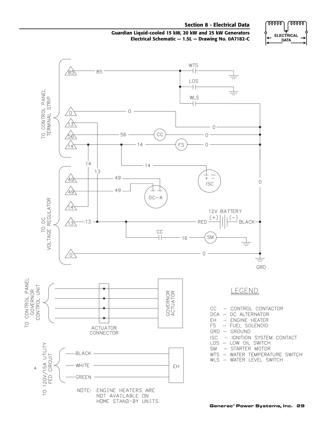 Guardian Technologies 004722-0, 004725-3, 004723-0, 004726-0, 004724-0, 004725-0, 004725-1, 004721-0, 004725-2 Electrical Data 