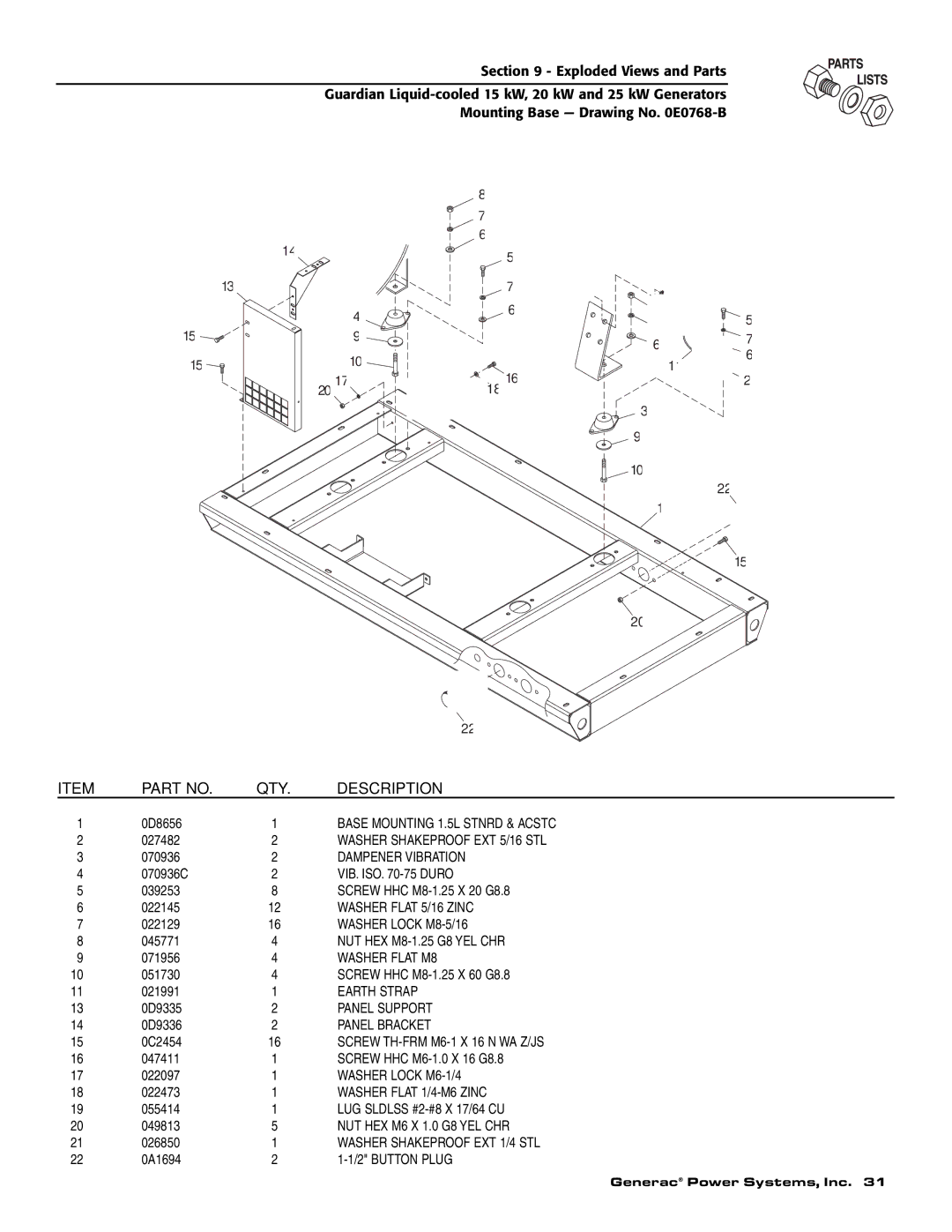 Guardian Technologies 004725-1 Base Mounting 1.5L Stnrd & Acstc, Washer Shakeproof EXT 5/16 STL, Dampener Vibration 