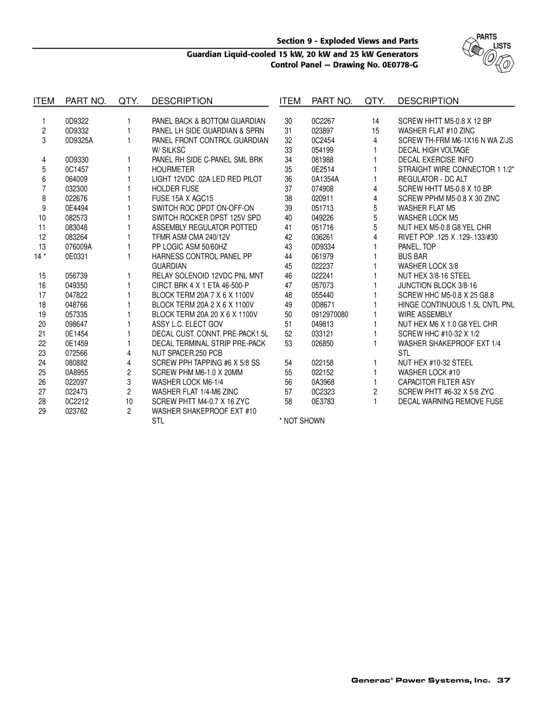 Guardian Technologies 004724-0 Silksc, Hourmeter, Holder Fuse, Fuse 15A X AGC15, Tfmr ASM CMA 240/12V, Guardian, Stl 