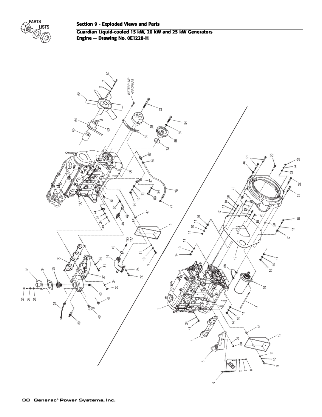Guardian Technologies 004722-0, 004725-3, 004723-0 Exploded Views and Parts, Generac Power Systems, Inc, Waterpump Hardware 