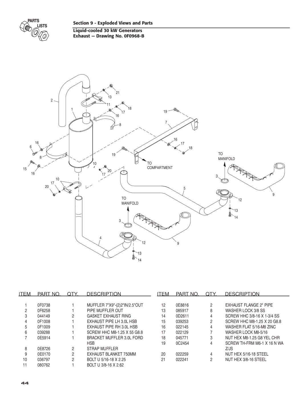 Guardian Technologies 004988-4 Exhaust Flange 2 Pipe, Pipe Muffler OUT, Washer Lock 3/8 SS, Gasket Exhaust Ring 