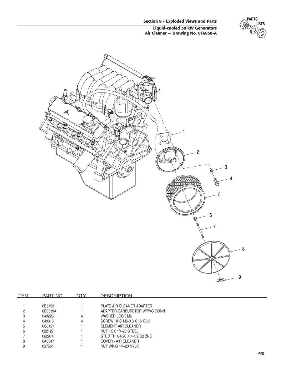 Guardian Technologies 004988-4 owner manual Plate AIR Cleaner Adapter, Adapter Carburetor W/PVC Conn, Element AIR Cleaner 