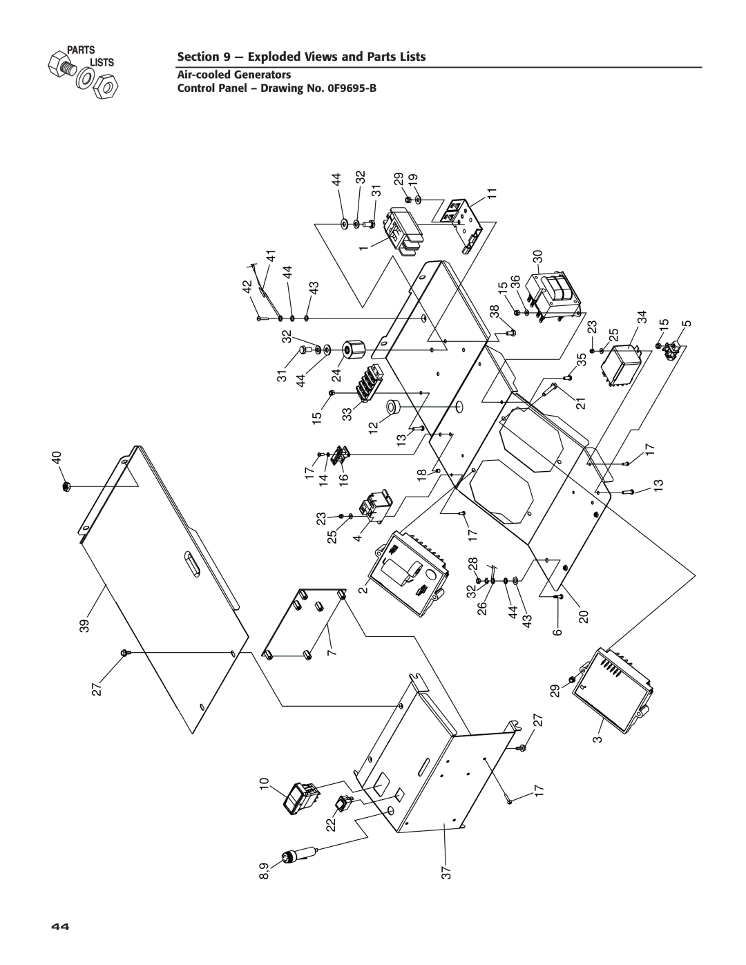 Guardian Technologies 005244, 005281, 005282, 005283, 005284, 005280 Air-cooled Generators Control Panel Drawing No F9695-B 