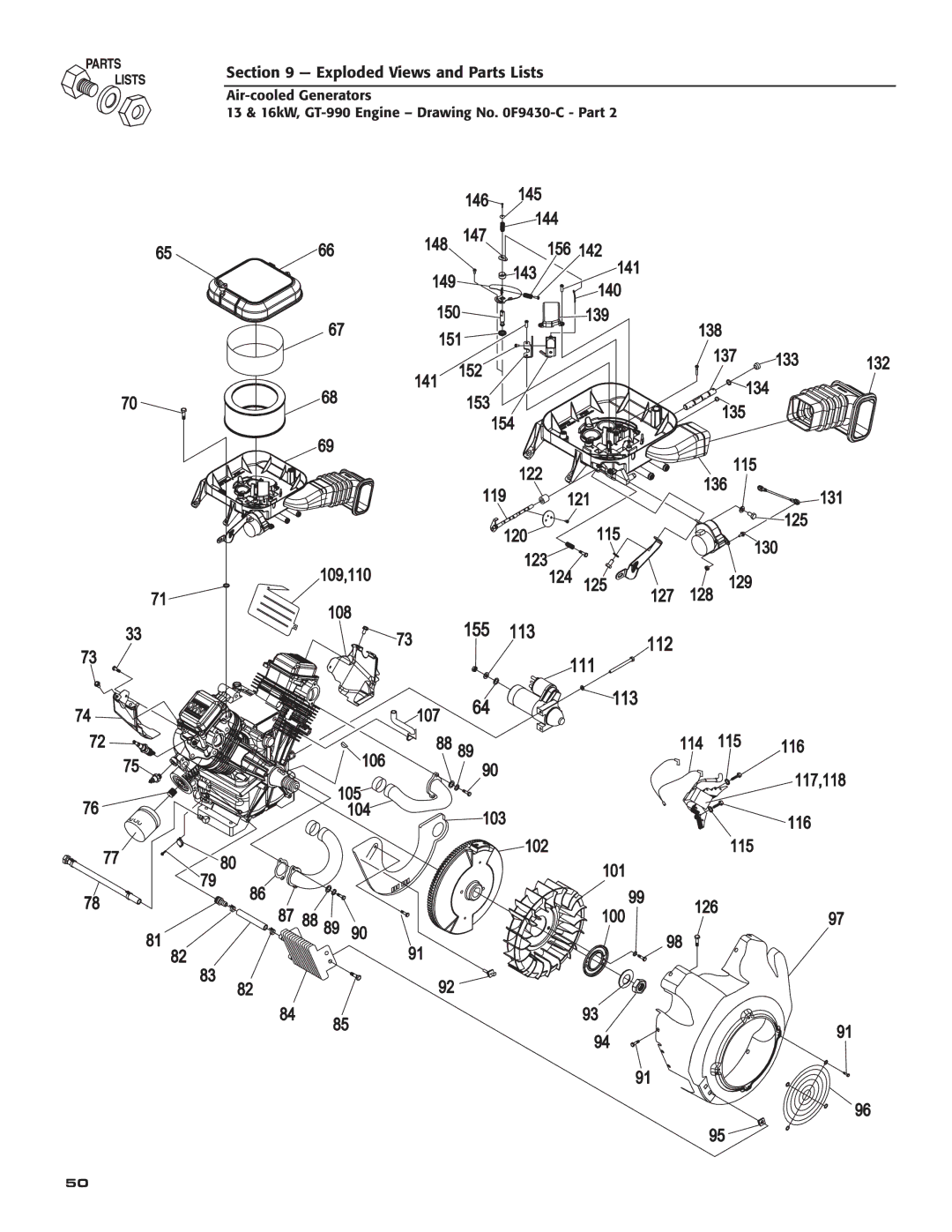 Guardian Technologies 005283, 005281, 005282, 005284, 005280, 005243, 005244, 005242, 005240 Exploded Views and Parts Lists 