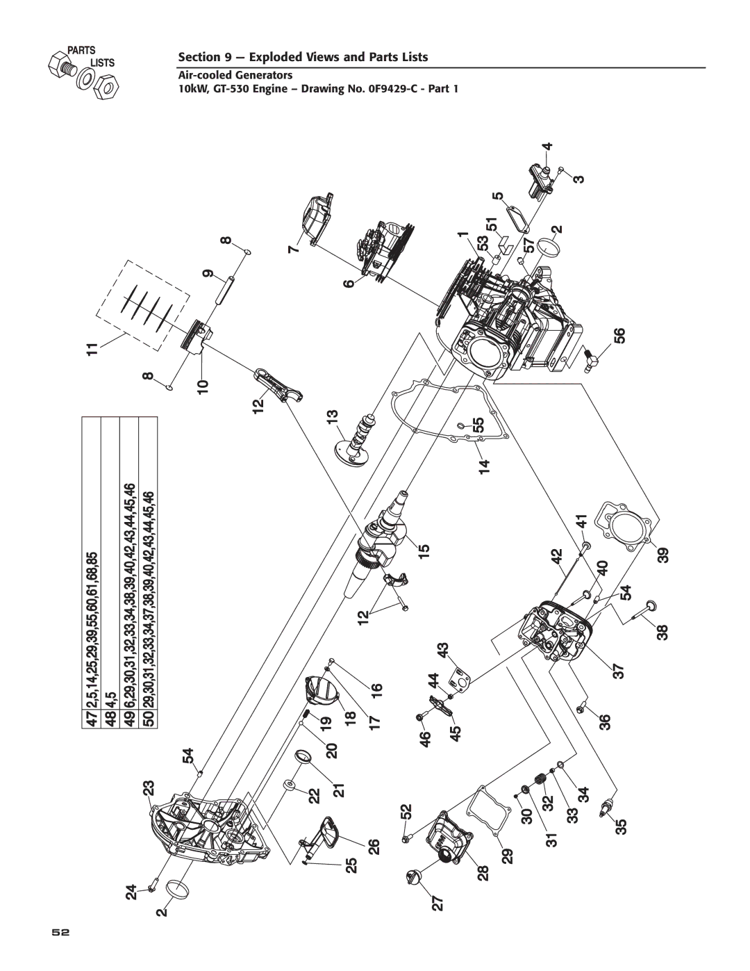 Guardian Technologies 005280, 005281, 005282, 005283, 005284, 005243, 005244, 005242, 005240 Exploded Views and Parts Lists 