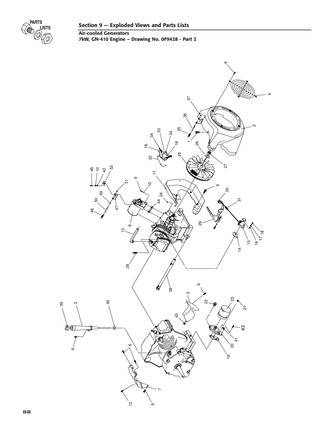 Guardian Technologies 005281, 005282, 005283, 005284, 005280, 005243, 005244, 005242, 005240 Exploded Views and Parts Lists 