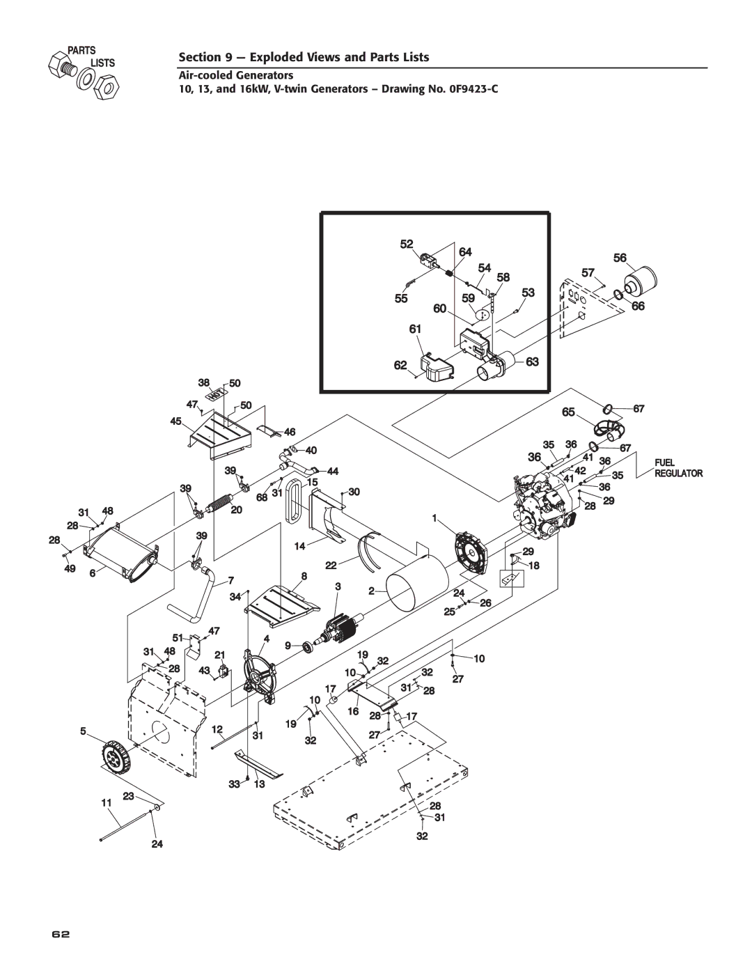 Guardian Technologies 005280, 005281, 005282, 005283, 005284, 005243, 005244, 005242, 005240 Exploded Views and Parts Lists 